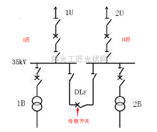 单母线分段接线方式(母线联络开关)
